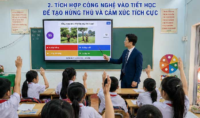 Tích hợp CNTT vào tiết học